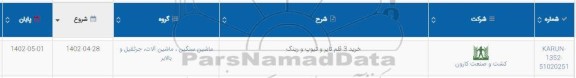 استعلام خرید 3 قلم تایر و تیوپ و رینگ