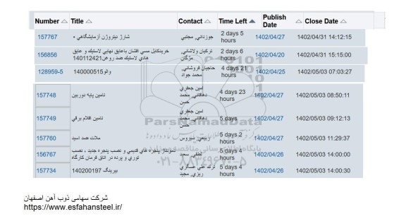 استعلام شارژ نیتروژن آزمایشگاهی و...