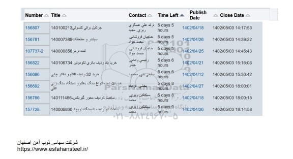 استعلام جرثقیل برقی کنسولی ...