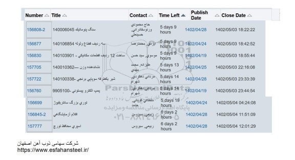 استعلام سنگ پنوماتیک ...