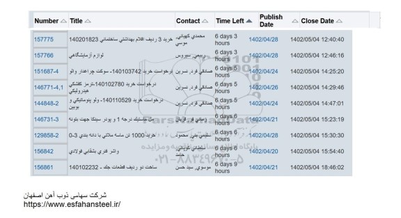 استعلام خرید 3 ردیف اقلام بهداشتی ساختمانی ...