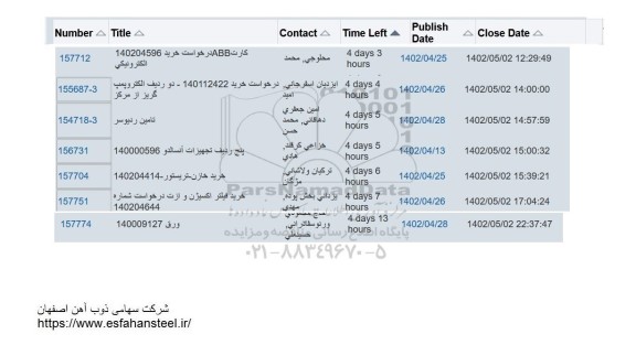 استعلام کارت ABB ...
