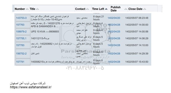 استعلام فراخوان شناسایی تامین کنندگان سنگ آهن دانه بندی....