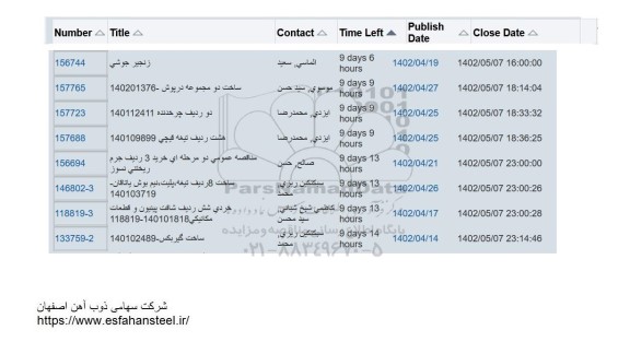 استعلام زنجیر جوشی ...