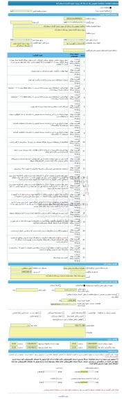 مناقصه، مناقصه عمومی یک مرحله ای پروژه جدول گذاری اسلام آباد