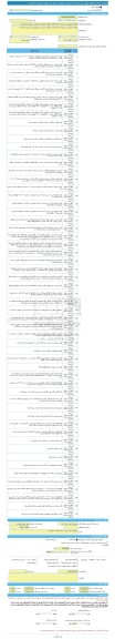 مناقصه، مناقصه عمومی یک مرحله ای اجرای گذر فرهنگ ( از چهار راه باطبایی تا ورودی ارگ قدیم )