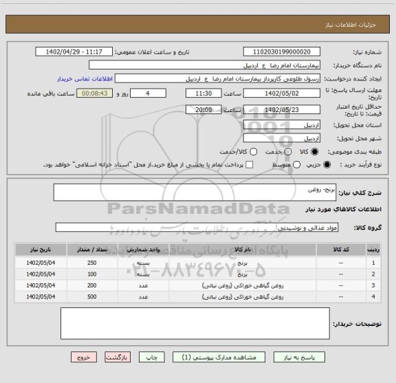 استعلام برنج- روغن