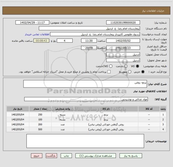 استعلام برنج- روغن