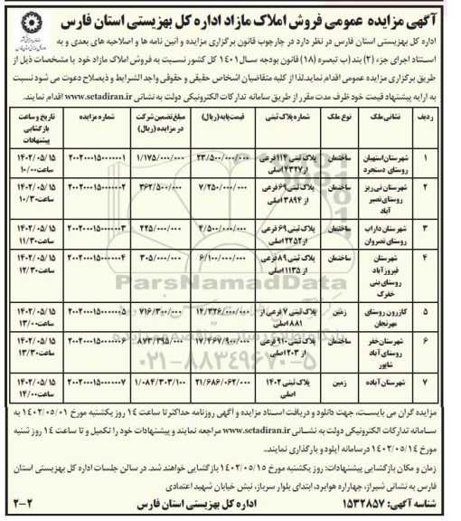 مزایده فروش املاک مازاد ساختمان و زمین
