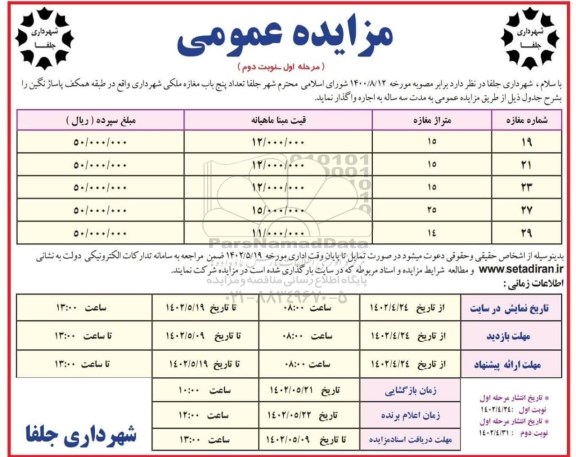 مزایده اجاره سه ساله تعداد پنج باب مغازه ملکی شهرداری واقع در طبقه همکف پاساژ نگین- نوبت دوم