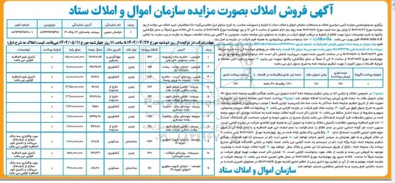مزایده برگزاری صد و نوزدهمین املاک و مستغلات 