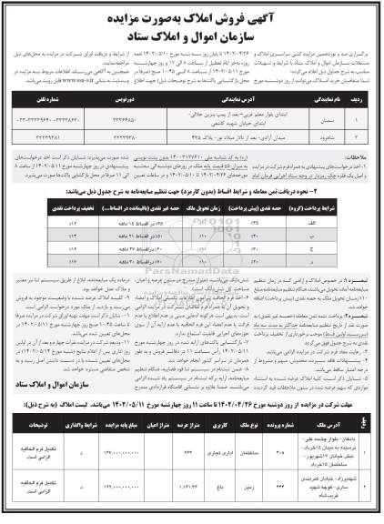 مزایده فروش دو ملک شامل ساختمان اداری تجاری 663 مترمربع و زمین با کاربری باغ 1،161،36 مترمربع
