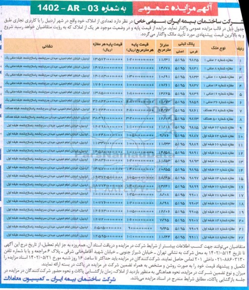 مزایده واگذاری تعدادی از املاک با کاربری تجاری