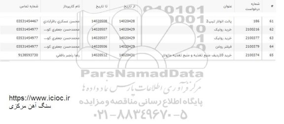 استعلام پالت انولار تیپ 2....