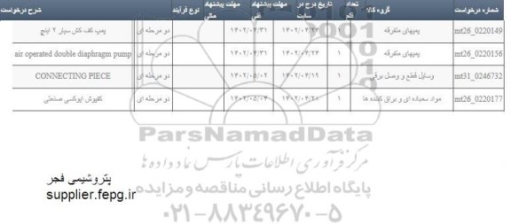 استعلام کفپوش اپوکسی صنعتی