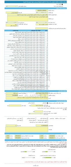 مناقصه، مناقصه عمومی یک مرحله ای تکمیل مجموعه ورزشی شهدا شهرستان کازرون