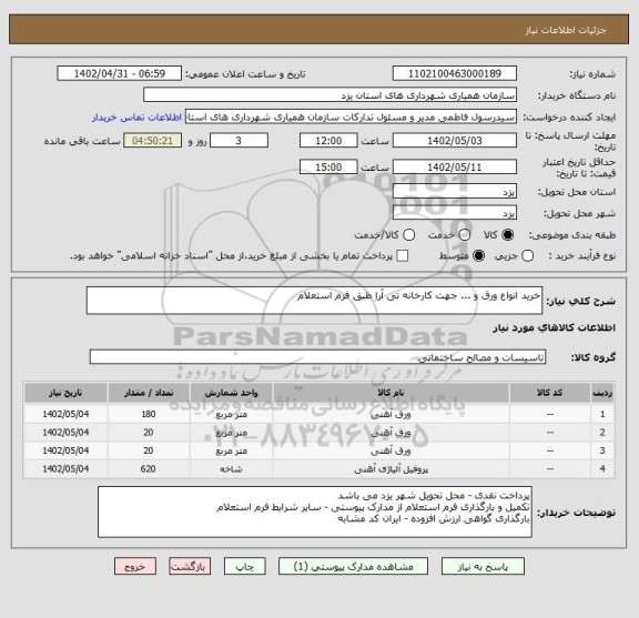 استعلام خرید انواع ورق و ... جهت کارخانه تی آرا طبق فرم استعلام