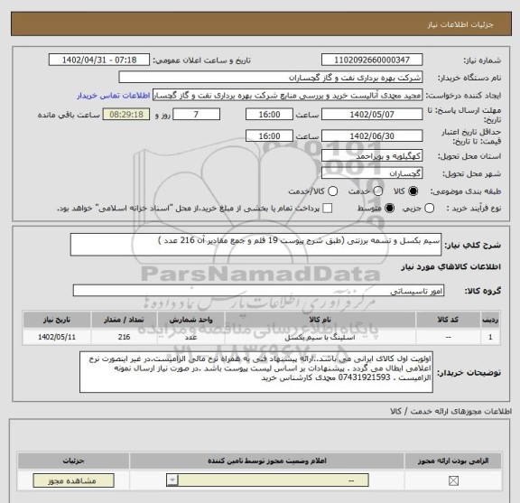 استعلام سیم بکسل و تسمه برزنتی (طبق شرح پیوست 19 قلم و جمع مقادیر آن 216 عدد )