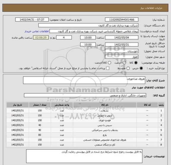 استعلام ظروف غذاخوری.