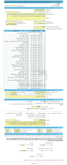 مناقصه، مناقصه عمومی همزمان با ارزیابی (یکپارچه) یک مرحله ای گازرسانی به مناطق توسعه یافتهُ حفرات خالیُ نصب کنتور و رگلاتور و ... در مشگین شهر