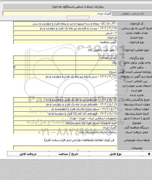 مناقصه, خرید تجهیزات سرور مورد نیاز ستاد مرکزی