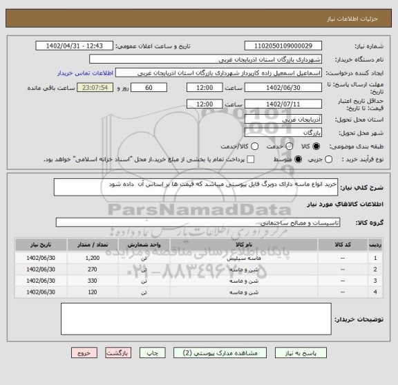 استعلام خرید انواع ماسه دارای دوبرگ فایل پیوستی میباشد که قیمت ها بر اساس آن  داده شود