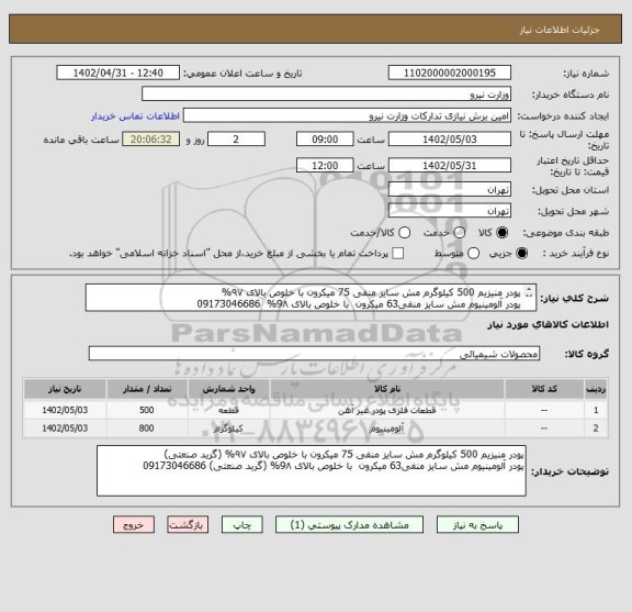 استعلام پودر منیزیم 500 کیلوگرم مش سایز منفی 75 میکرون با خلوص بالای ۹۷% 
پودر آلومینیوم مش سایز منفی63 میکرون  با خلوص بالای 9۸%  09173046686