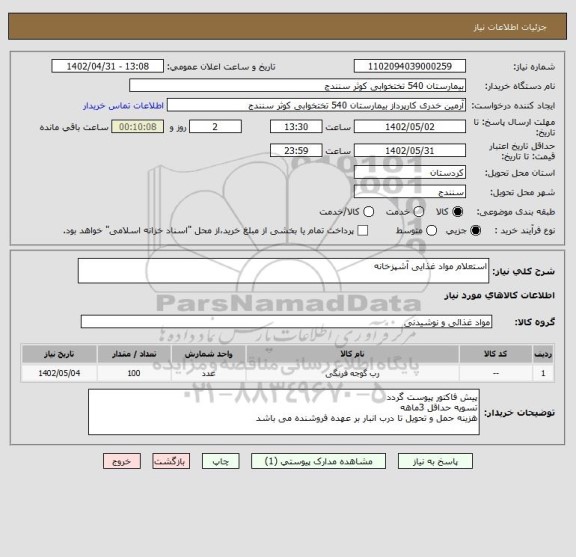 استعلام استعلام مواد غذایی آشپزخانه