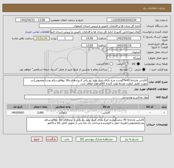 استعلام کالباس مارتادلا 40%گوشت مرغ دارای تاریخ تولید روز یکی از برندهای الکا ،بوفالو،سالم پخت(مخصوص).در صورت تقلیل کیفیت توسط تولید کننده کالامرجوع خواهد شد.
