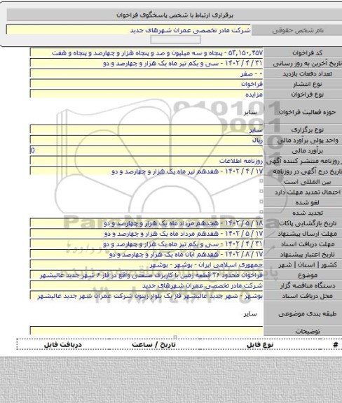 مزایده, فراخوان محدود ۳۶ قطعه زمین با کاربری صنعتی واقع در فاز ۶ شهر جدید عالیشهر