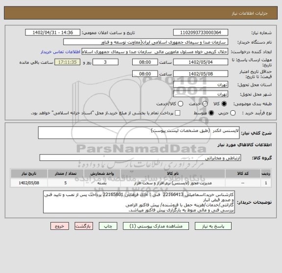 استعلام لایسنس انکدر  (طبق مشخصات لیست پیوست)