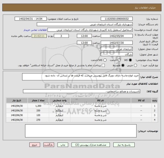 استعلام خرید انواع ماسه دارای دوبرگ فایل پیوستی میباشد که قیمت ها بر اساس آن  داده شود