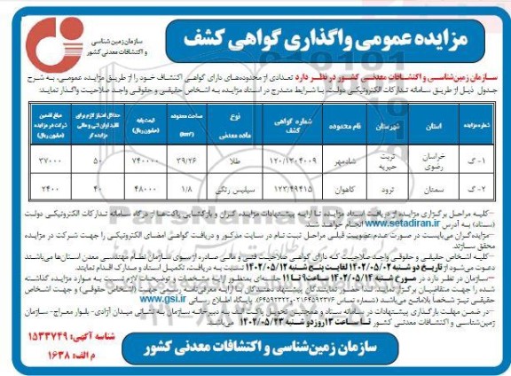 مزایده واگذاری گواهی کشف