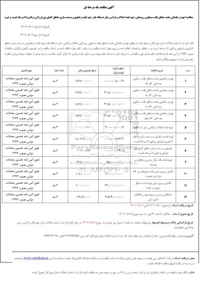 مناقصه تهیه و جانمایی نقشه مناطق بافت مسکونی روستایی، تهیه نقشه ... نوبت دوم 