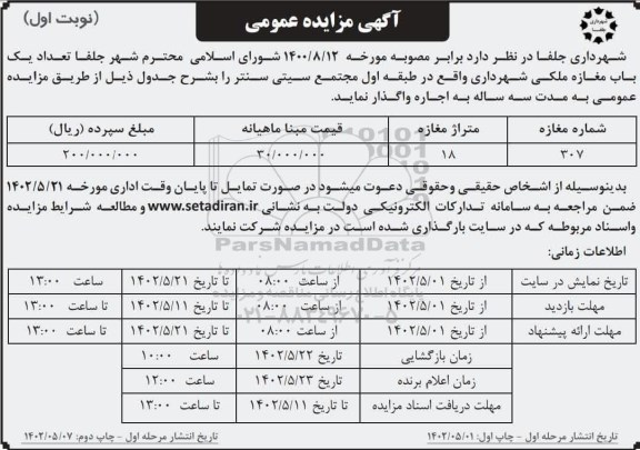 مزایده تعداد یکباب مغازه ملکی 