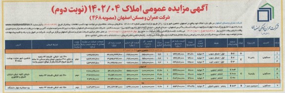 مزایده فروش املاک - نوبت دوم