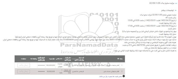مزایده شرکت سایپا یدک