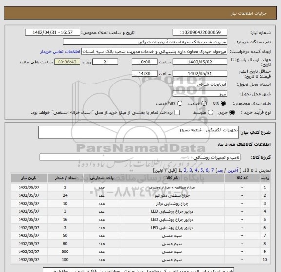استعلام تجهیزات الکتریکی - شعبه تسوج