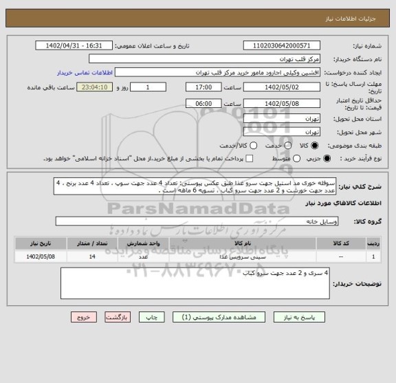 استعلام سوفله خوری مد استیل جهت سرو غذا طبق عکس پیوستی: تعداد 4 عدد جهت سوپ ، تعداد 4 عدد برنج ، 4 عدد جهت خورشت و 2 عدد جهت سرو کباب ، تسویه 6 ماهه است .