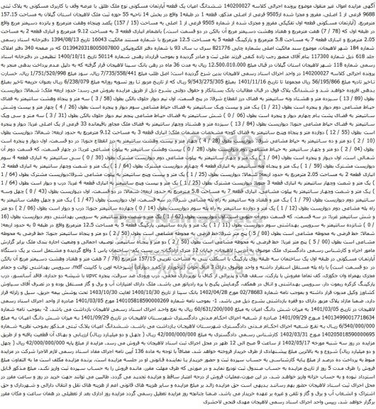 آگهی مزایده ششدانگ اعیان یک قطعه آپارتمان مسکونی نوع ملک طلق با عرصه وقف با کاربری مسکونی به پلاک ثبتی 9688 فرعی از 1 اصلی