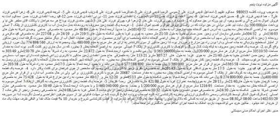 مزایده فروش 1- عرصه یک قطعه زمین معروف به رودخانه بغل سازمان آب با کاربری کشاورزی از پلاک 7 اصلی