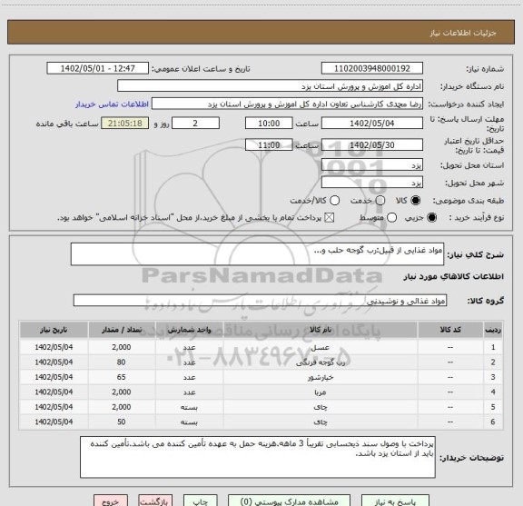 استعلام مواد غذایی از قبیل:رب گوجه حلب و...