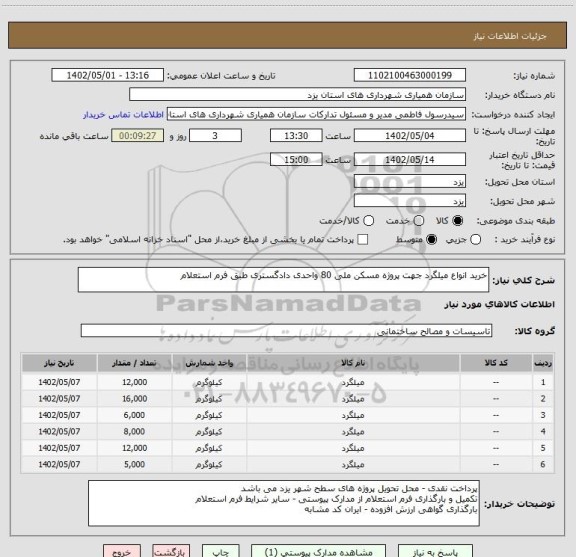 استعلام خرید انواع میلگرد جهت پروژه مسکن ملی 80 واحدی دادگستری طبق فرم استعلام