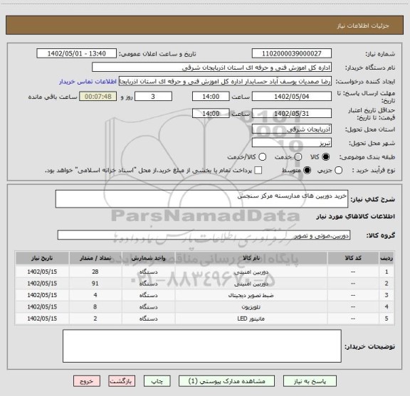 استعلام خرید دوربین های مداربسته مرکز سنجش