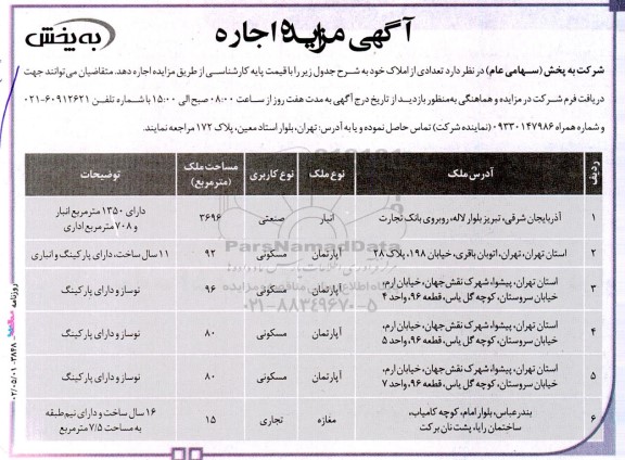 مزایده  اجاره تعدادی از املاک مسکونی و صنعتی