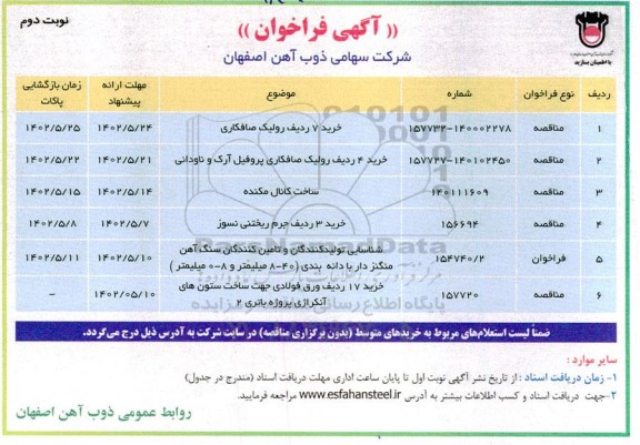 فراخوان خرید 7 ردیف رولیک صافکاری ...- نوبت دوم