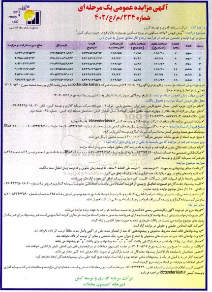 مزایده پیش فروش 6 واحد مسکونی