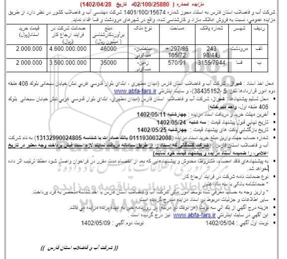 مزایده فروش املاک مازاد