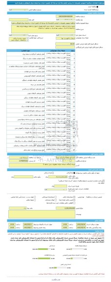 مناقصه، مناقصه عمومی همزمان با ارزیابی (یکپارچه) یک مرحله ای تکمیل احداث ساختمان مرکز فرهنگی و هنری کرج