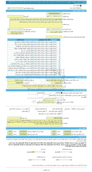 مناقصه، مناقصه عمومی یک مرحله ای پیاده رو سازی خیابان اصلی شهید پور آزاد و پیاده رو سازی خیابان سحر محله انقلاب (بازآفرینی-زودبازده)